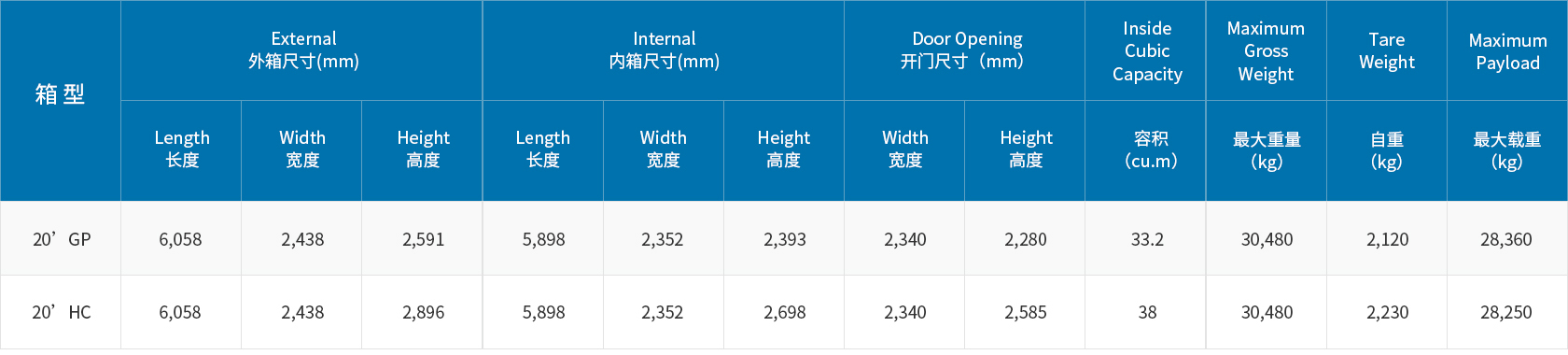 hjc888黄金城--手机版app官网